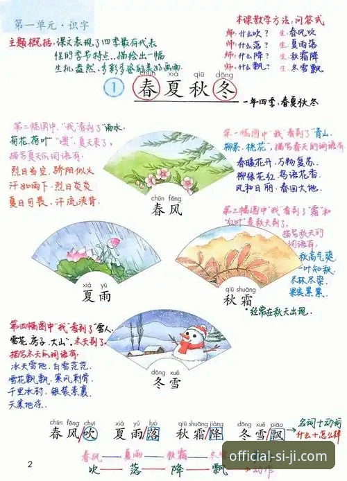 四季资源平台功能详解 3大核心模块解析:四季资源平台功能详解让你高效获取正版内容