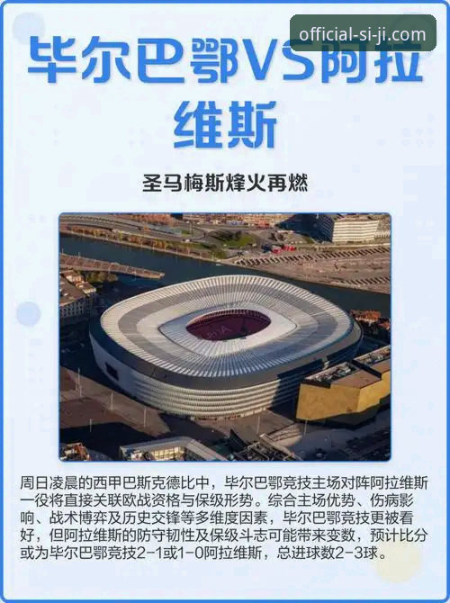 四季专属福利对比 揭秘巴斯克德比背后的战术博弈:阿拉维斯vs毕尔巴鄂竞技的保级与荣誉之战