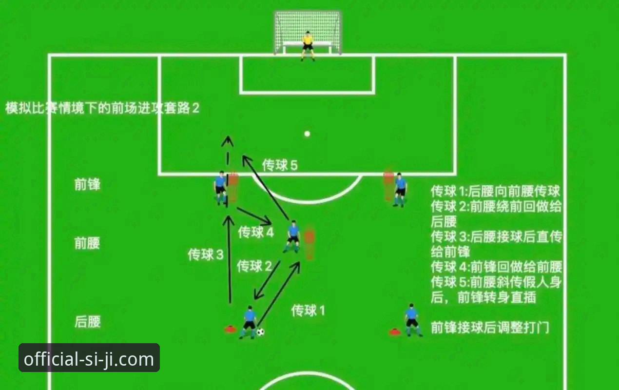 马竞青训爆发 vs 瓦伦西亚保级挣扎：一场战术与心态的全面对比分析